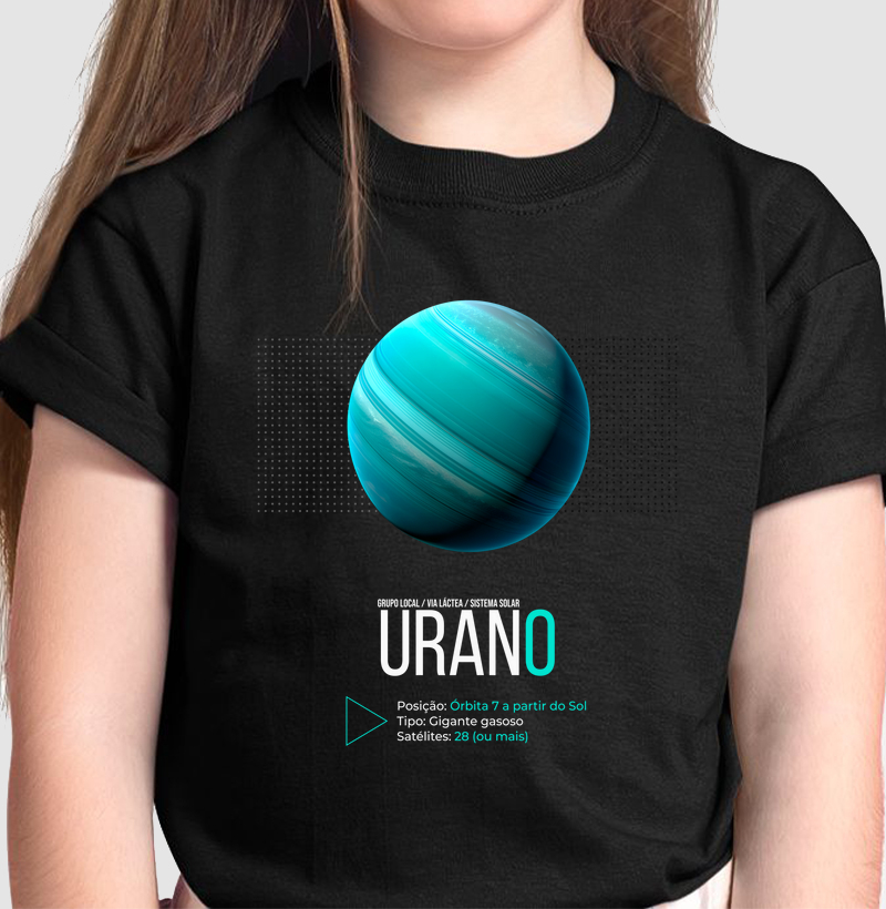 Urano