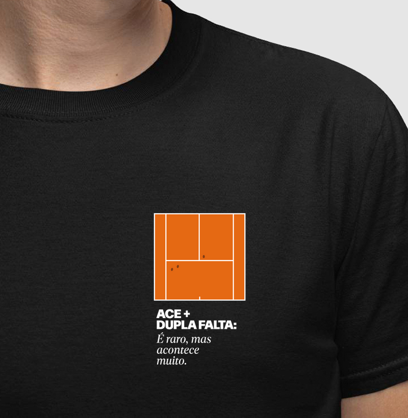 Ace + Dupla falta: é raro, mas acontece muito.