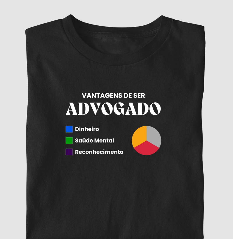 Vantagens de ser Advogado(a)