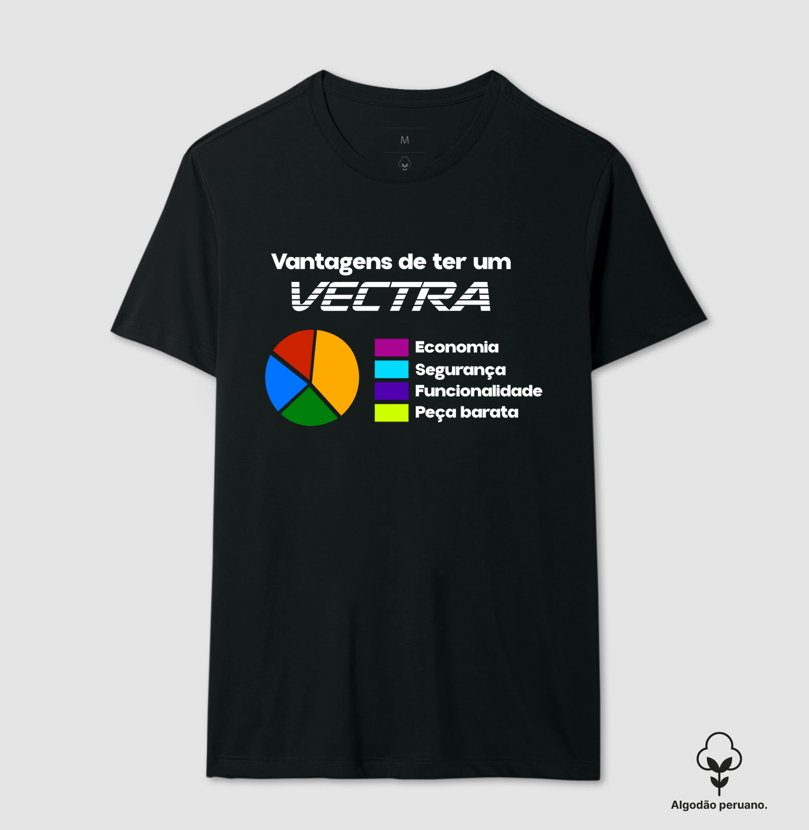 Vantagens de ter um vectra! kkk