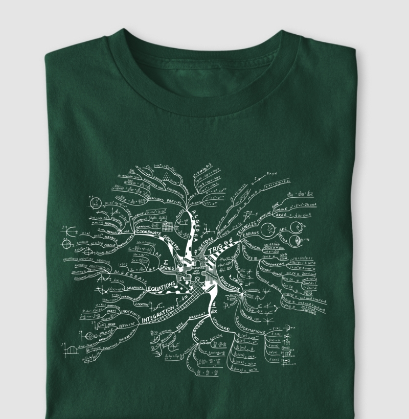 Math tree