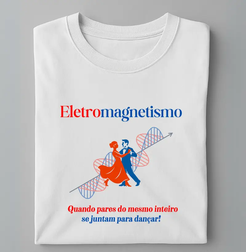 Eletromagnetismo 