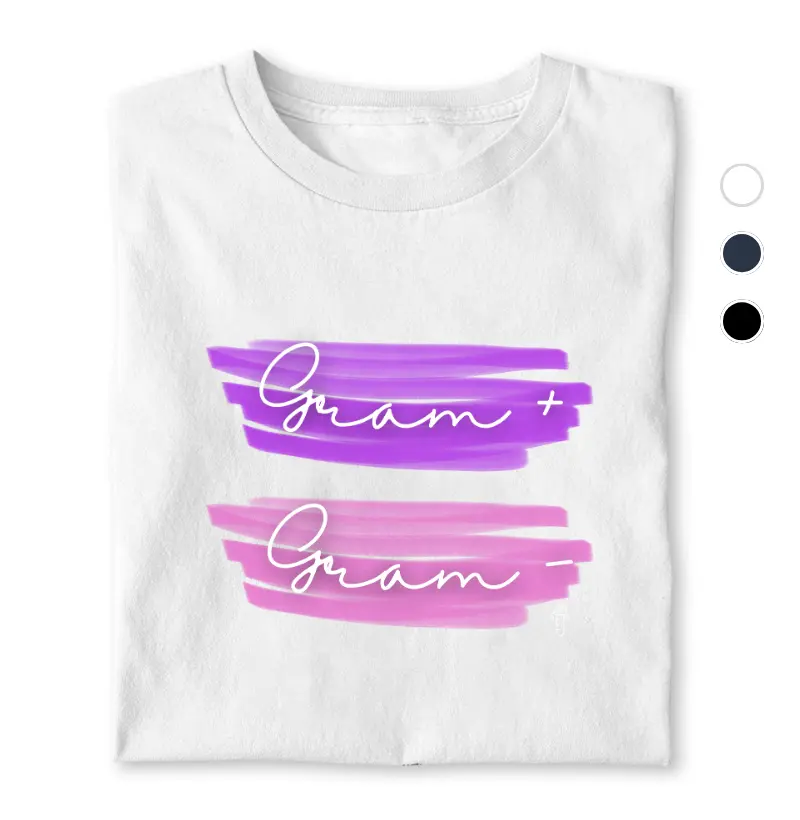 Gram 