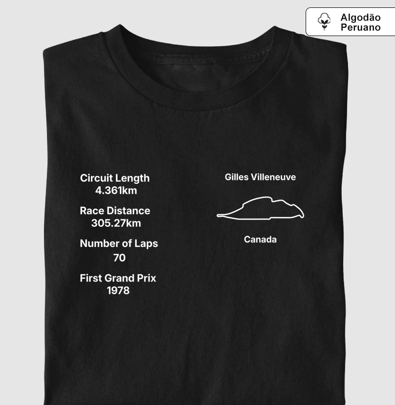 Circuit Gilles Villeneuve