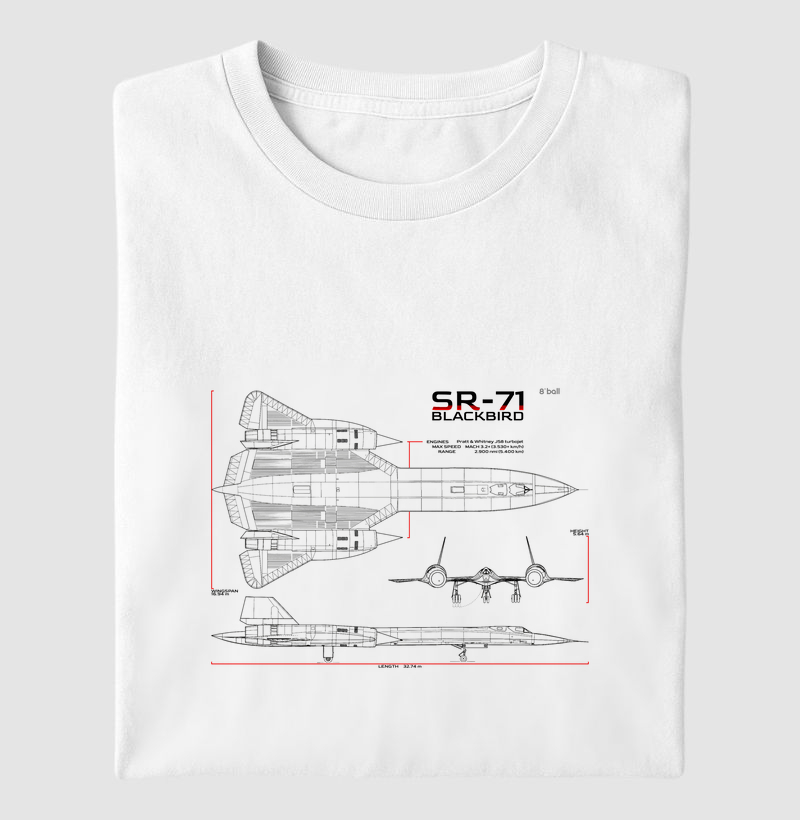 STRATEGIC RECONNAISSANCE