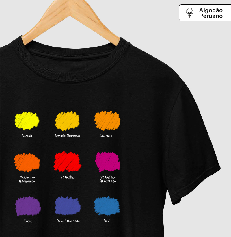 Colorimetria