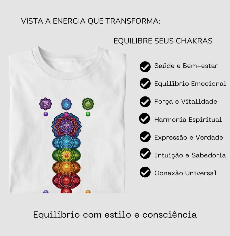 OS CHAKRAS ILUSTRADOS