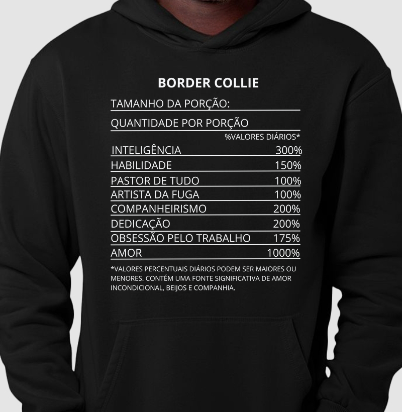 Tabela "nutricional" border collie
