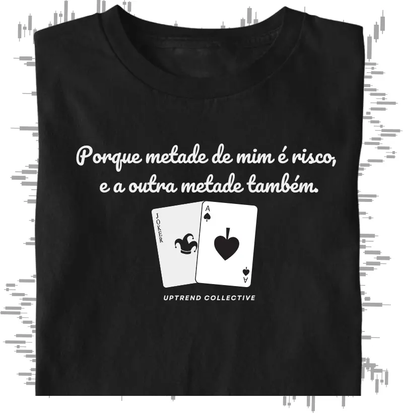 Risco Controlado