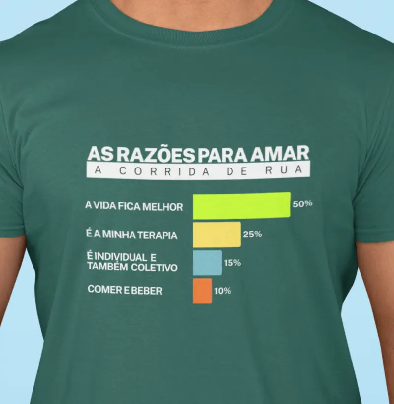 Razões para amar correr