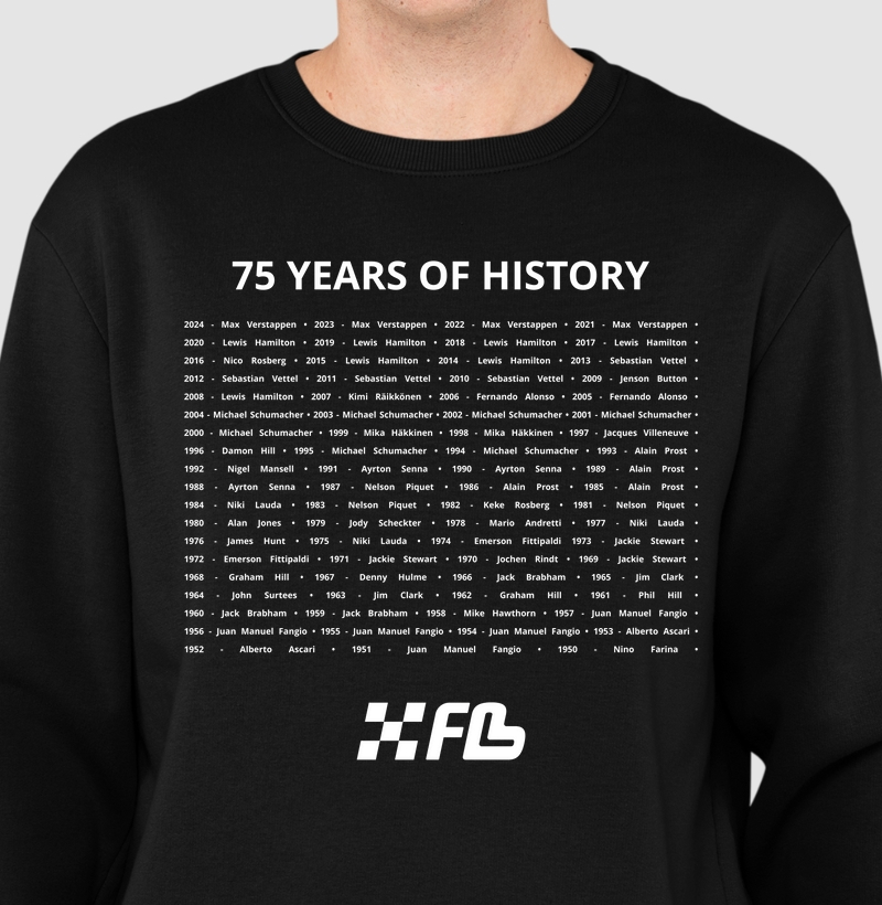 75 YEARS F1