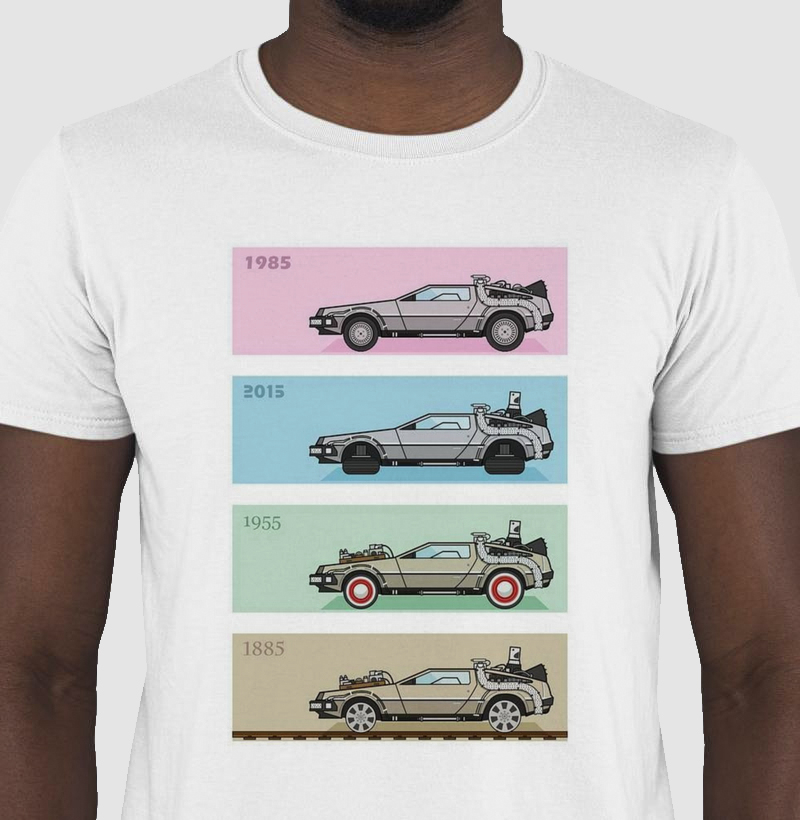 4 DeLorean Time Machine