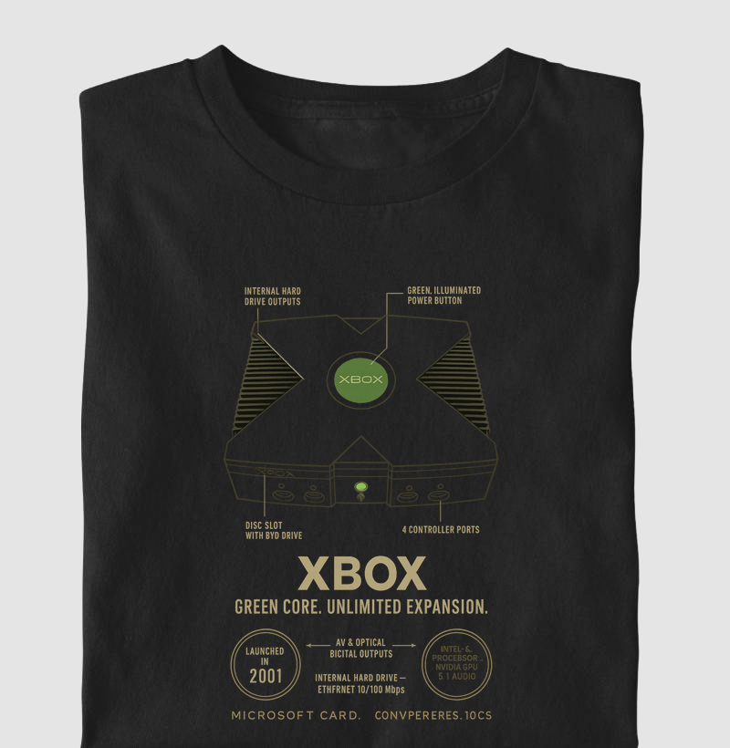 Xbox BlackLabel Collection