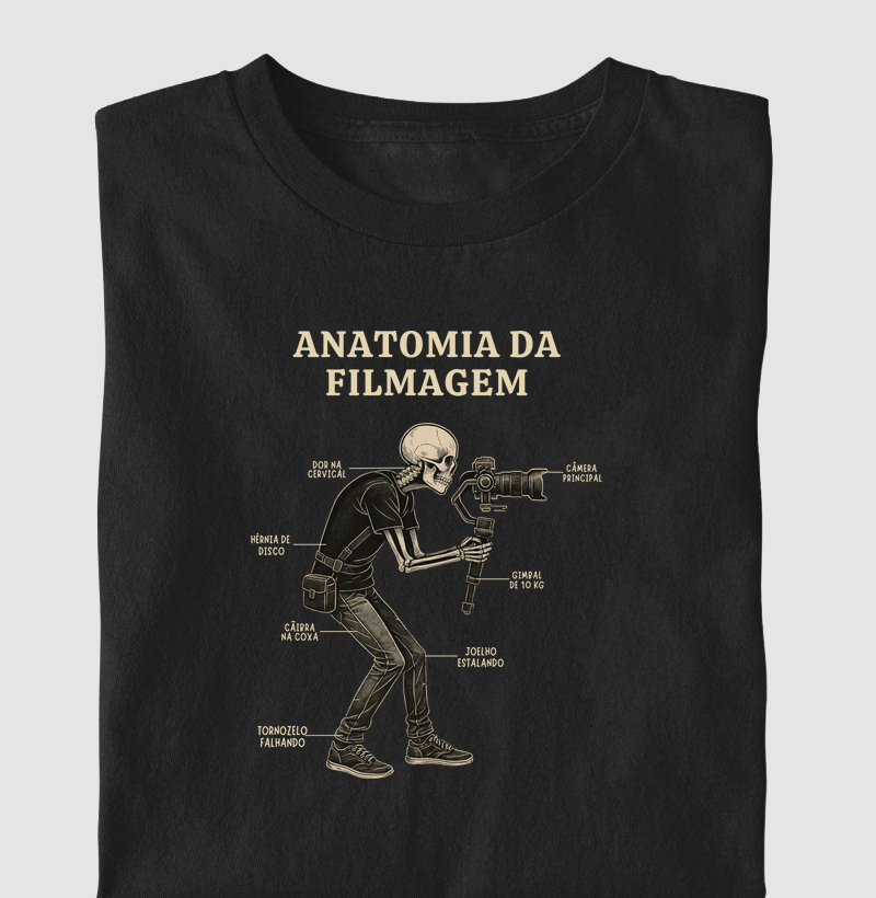 Anatomia da Filmagem