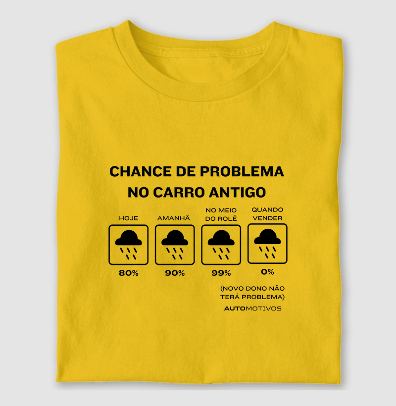 Chance de Problema no Carro Antigo