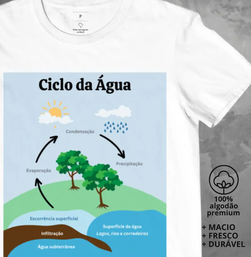 Camiseta Ciclo da Água