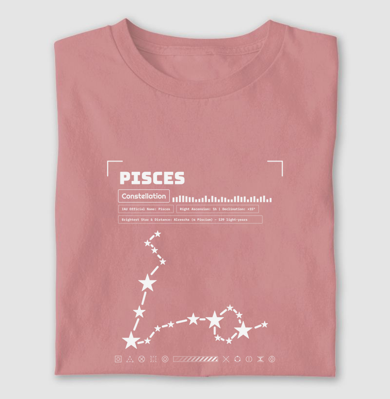Pisces Constellation