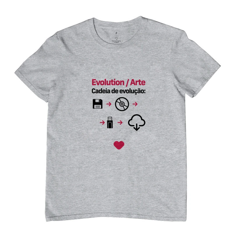 Geek Evolution