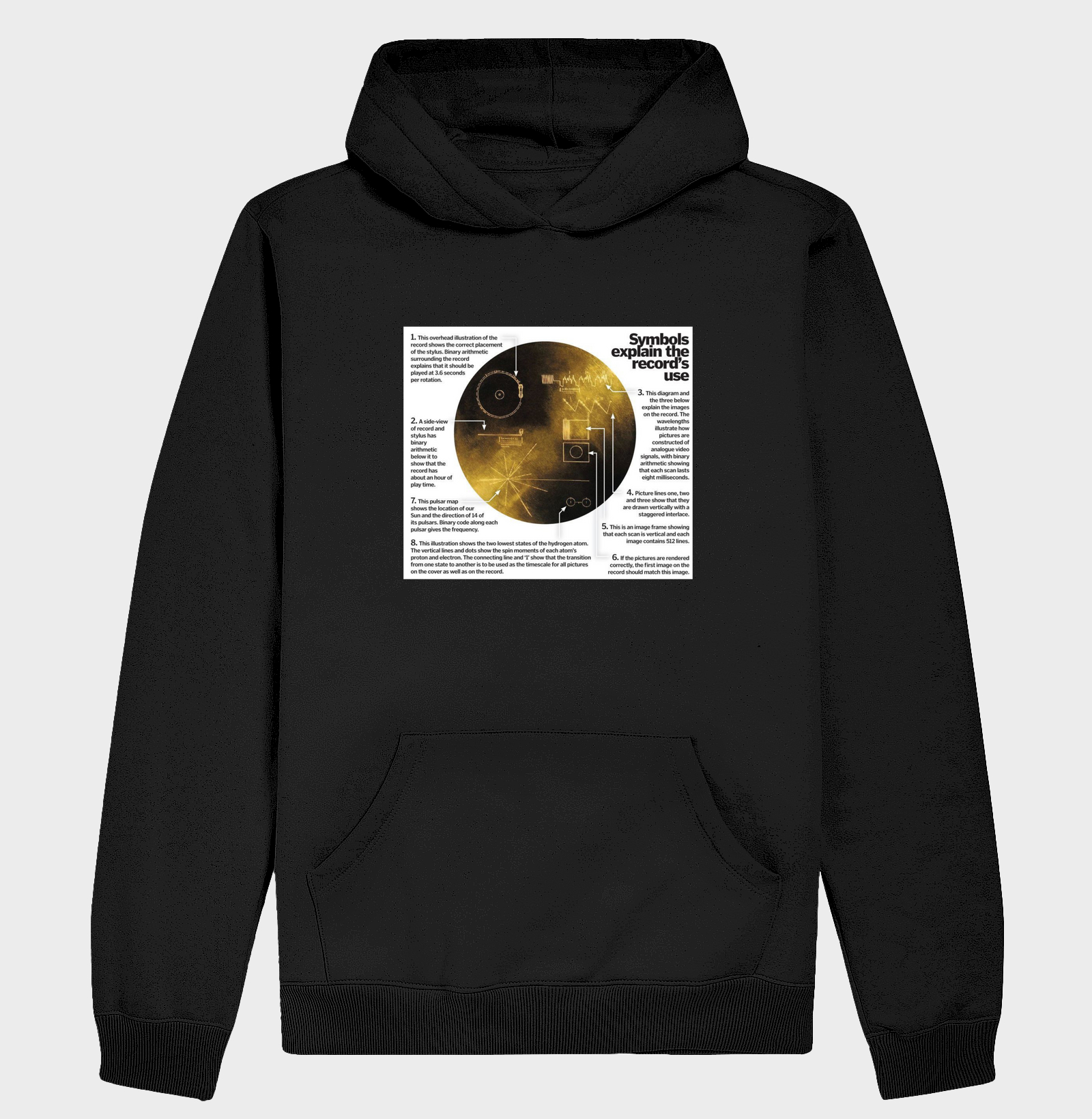 Symbols Voyager Record's Use