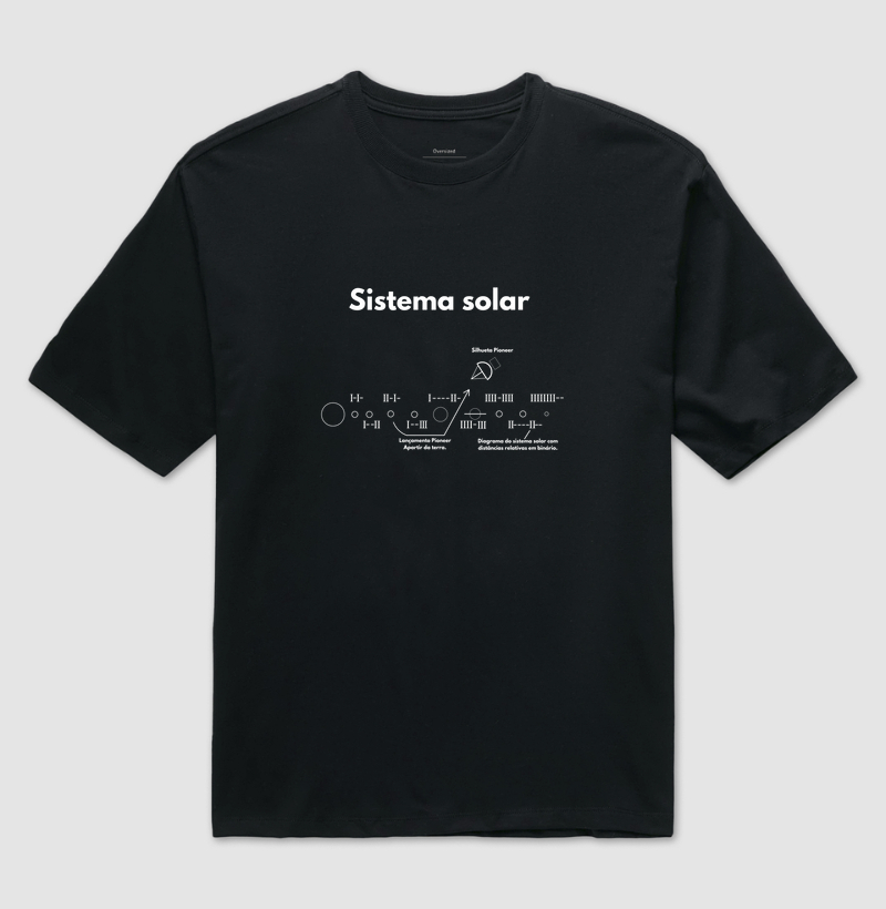 Sistema solar (Pioneer)
