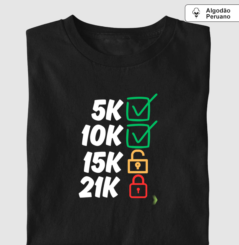 Desbloqueando 15K
