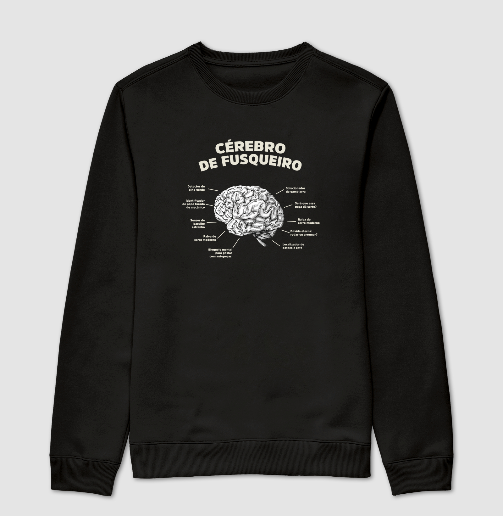 CÉREBRO DE FUSQUEIRO