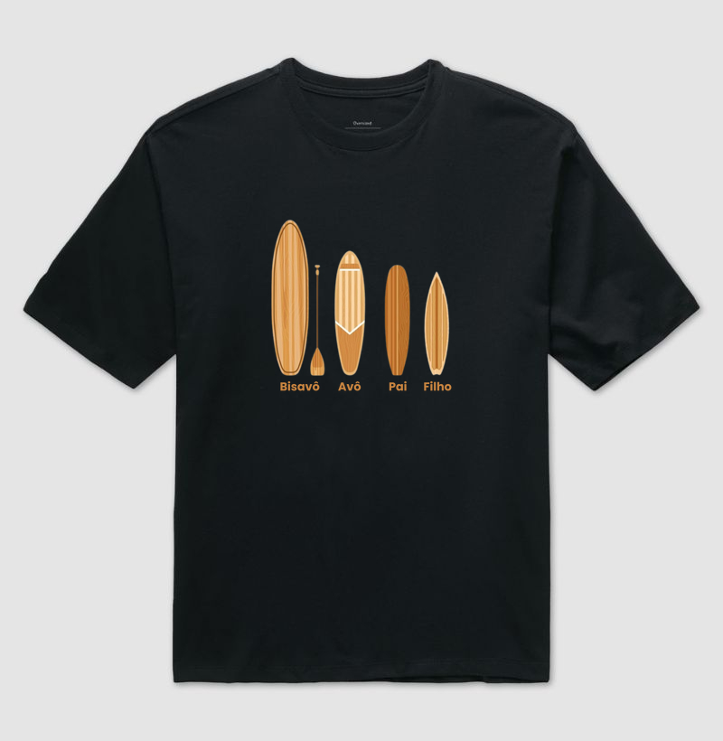 Surf Hereditário