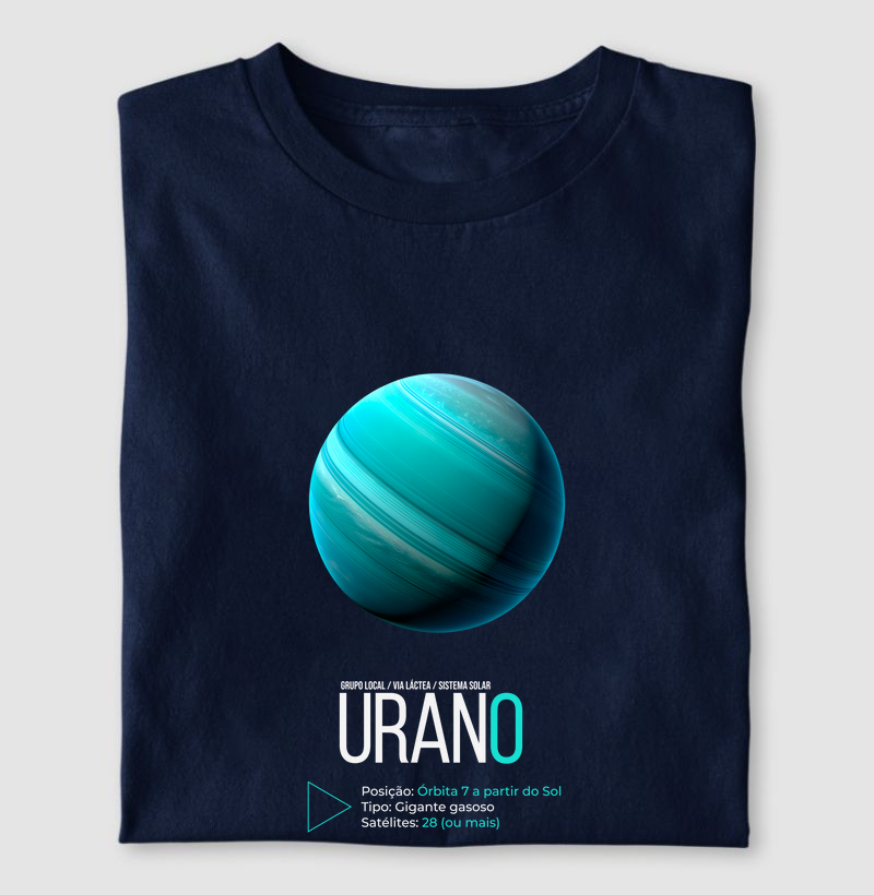 Urano