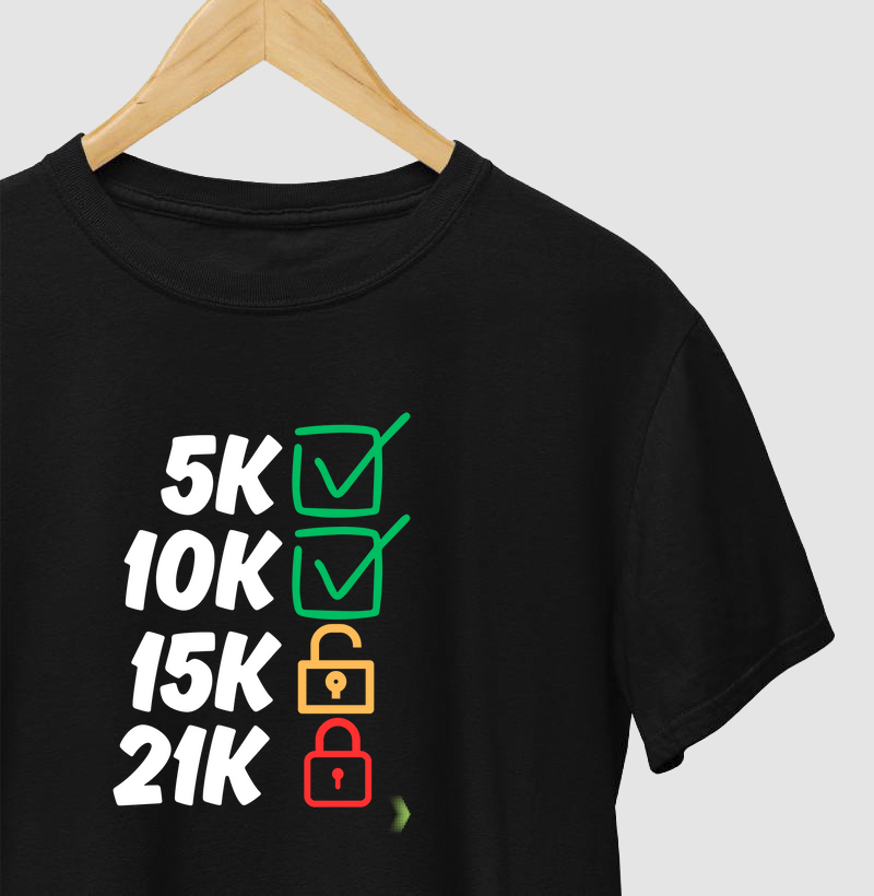 Desbloqueando 15K