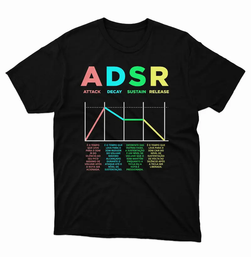 Camiseta ADSR