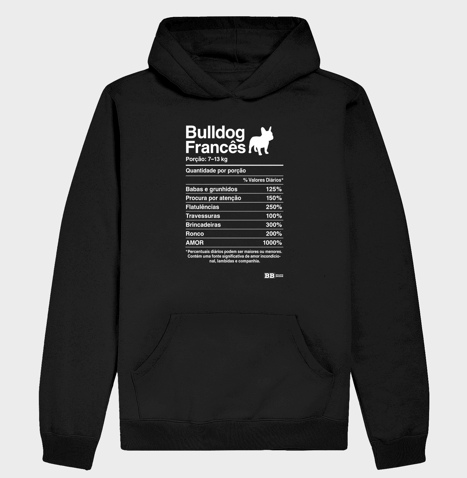 Bulldog Francês - Rótulo Canino