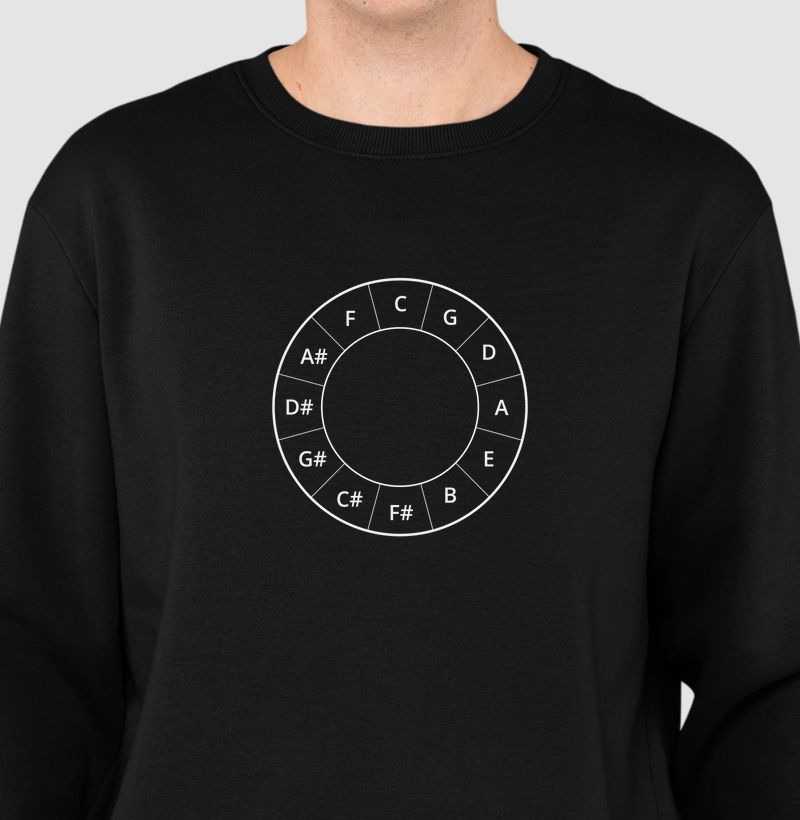 Camisa com o ciclo de quinta