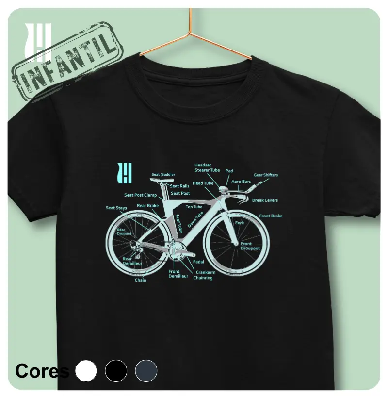 Bike Detail