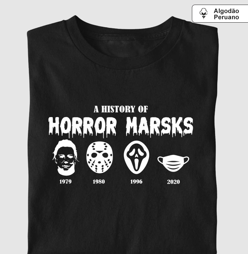 A History Of Horror Masks 