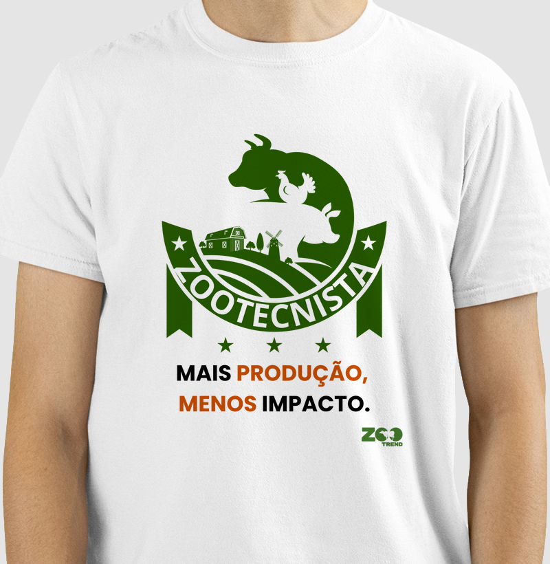 mais produção, menos impacto