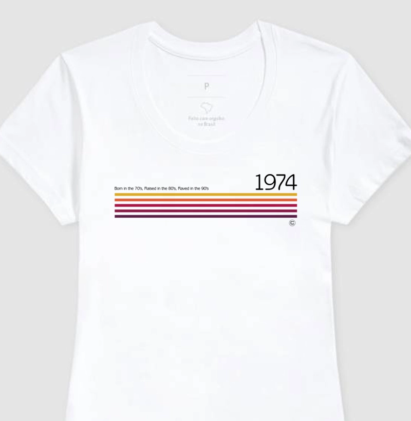 Born 1974 Fem