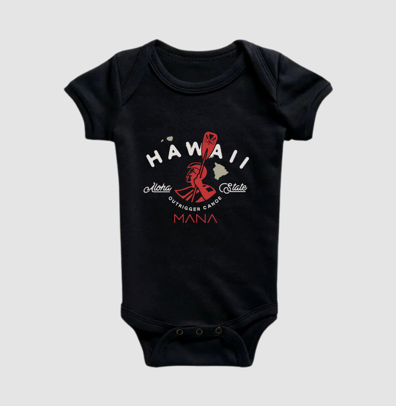 Aloha State