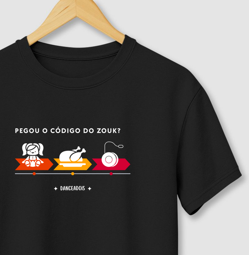 O código do ZOUK
