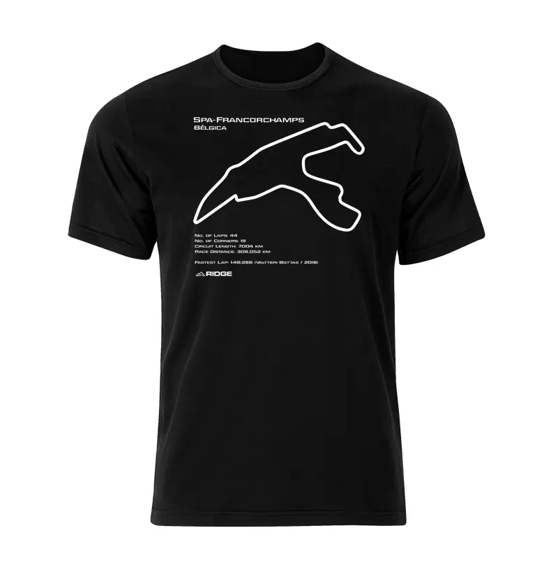 Belgian GP