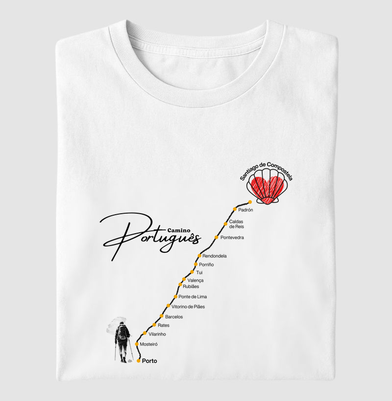 Camino Português Central