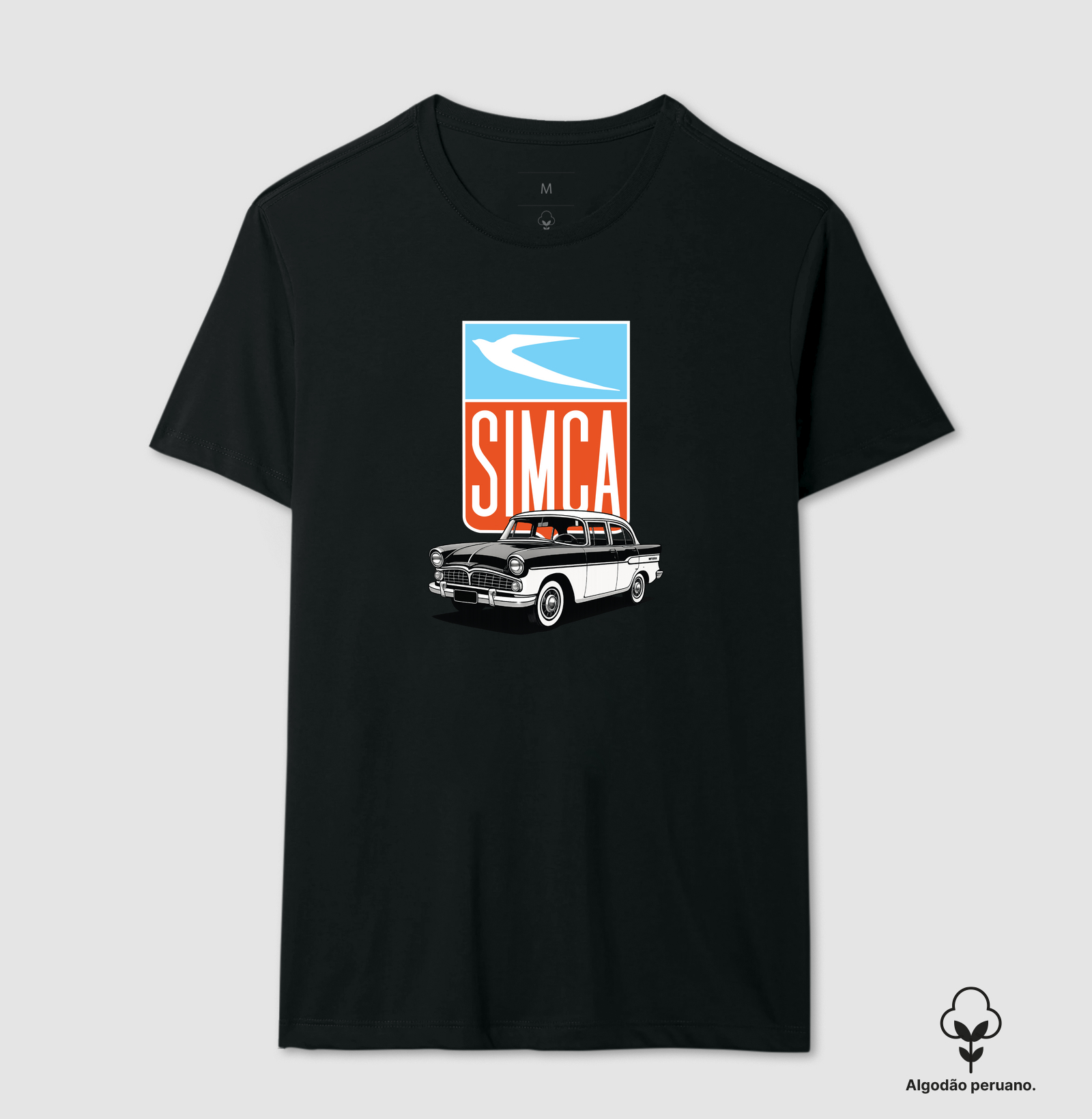 SIMCA
