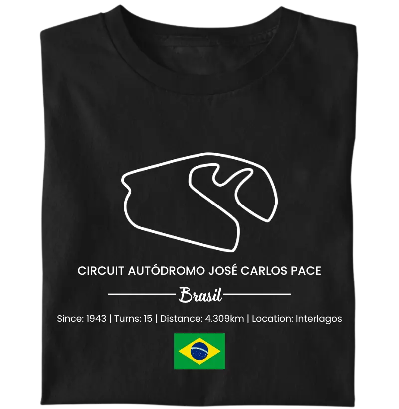 Circuito José Carlos Pace