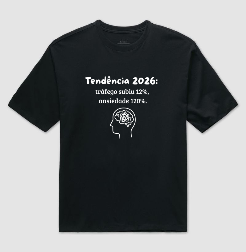Tendência 2026: tráfego subiu 12%, ansiedade 120%.