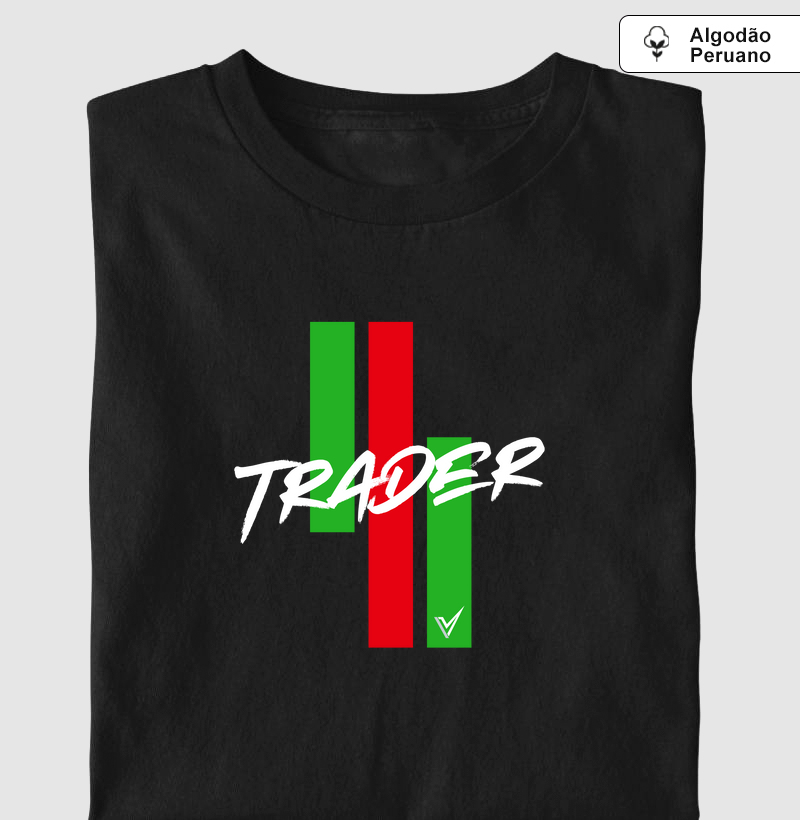 Candle Trader Premium
