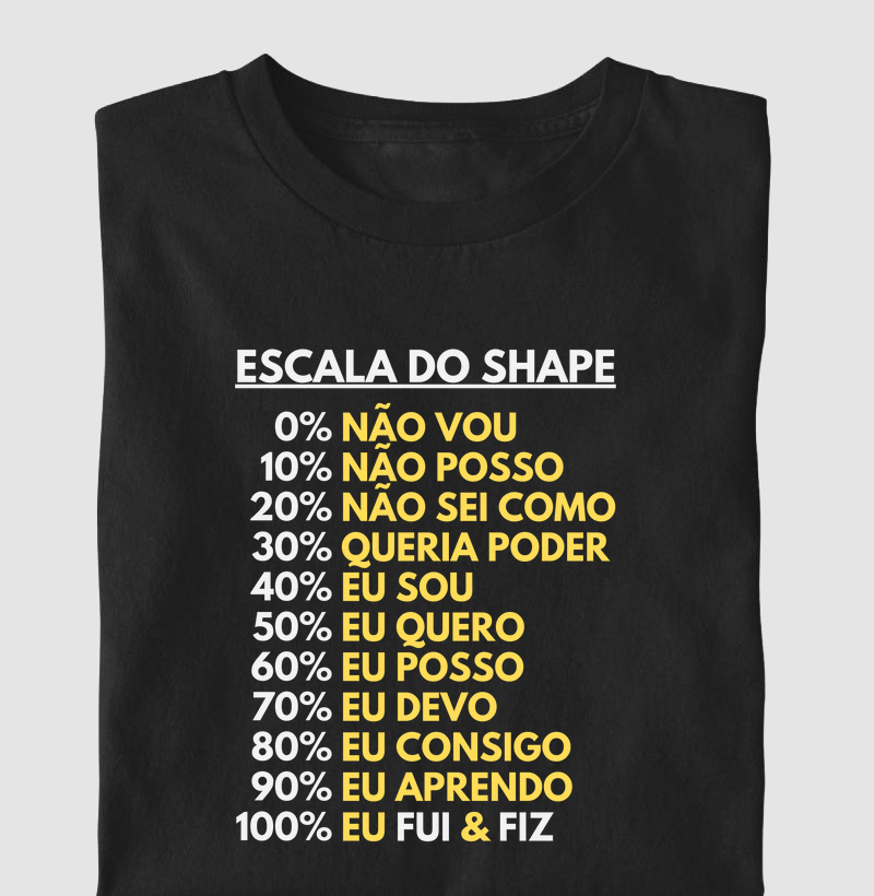 Escala do Shape