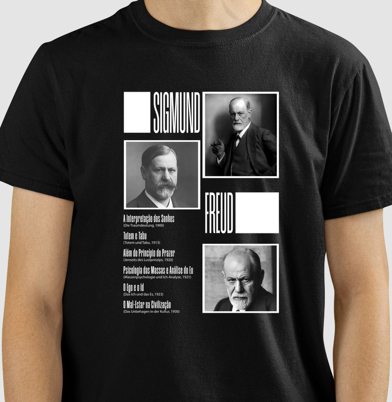 Freud - Obras