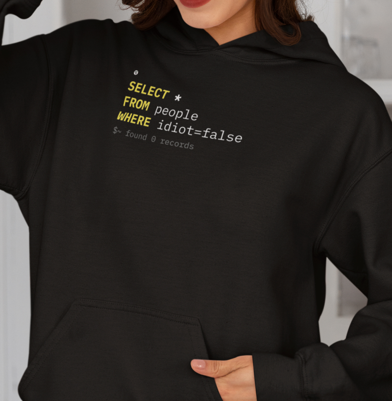 SQL Select People