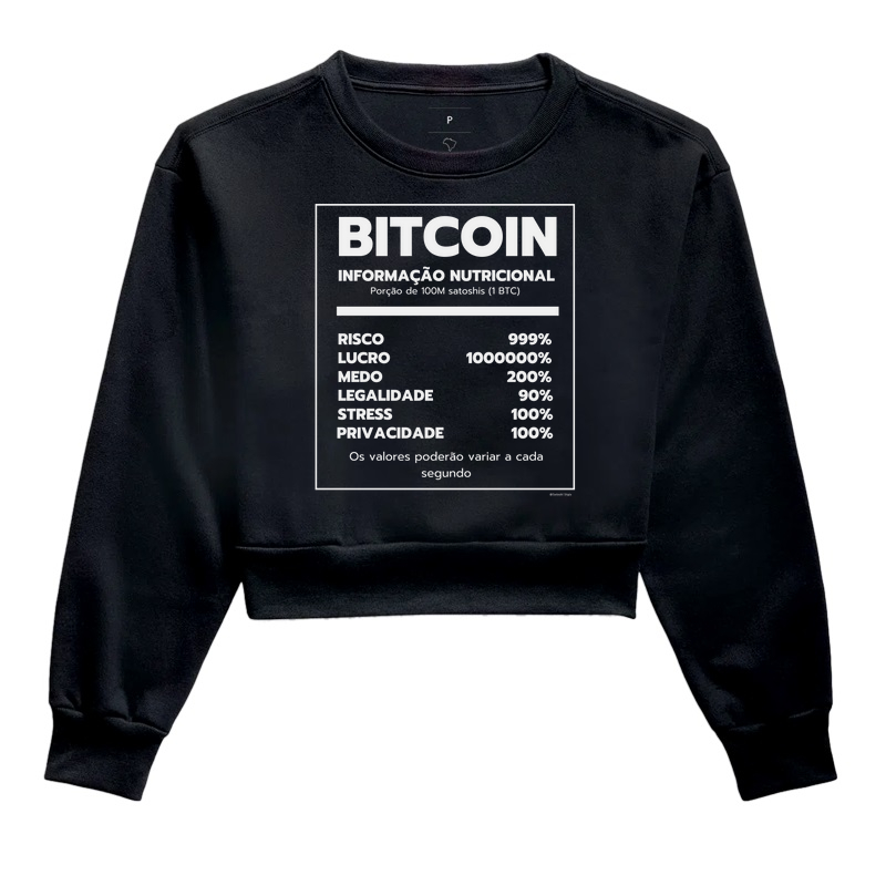 Bitcoin nutrition facts