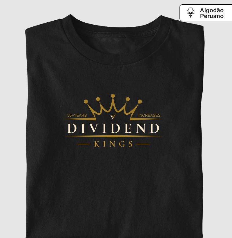 Dividend Kings Premium