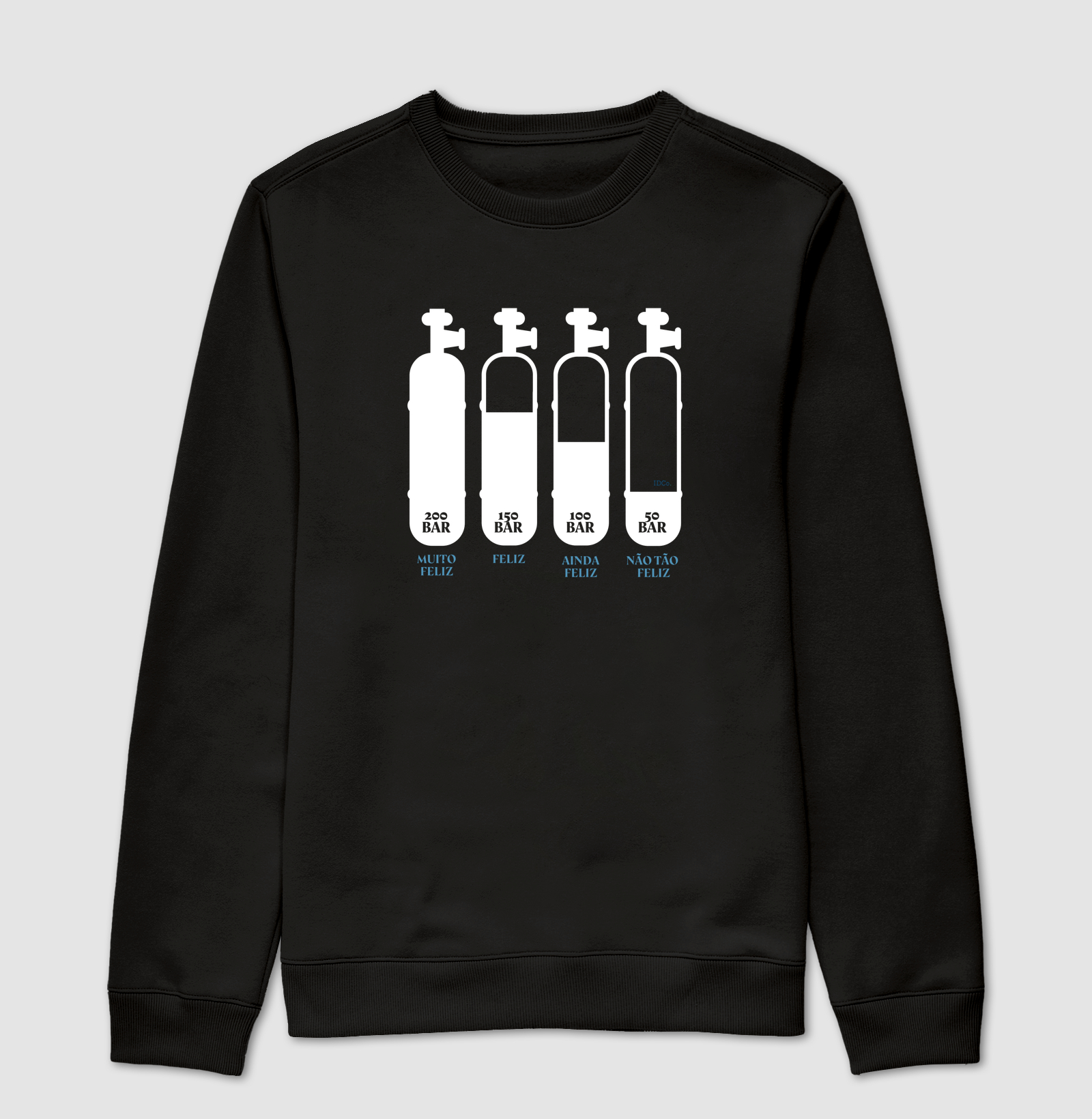 Níveis de Felicidade do Mergulhador